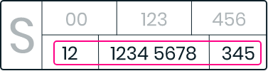 Example MPAN number location on bill